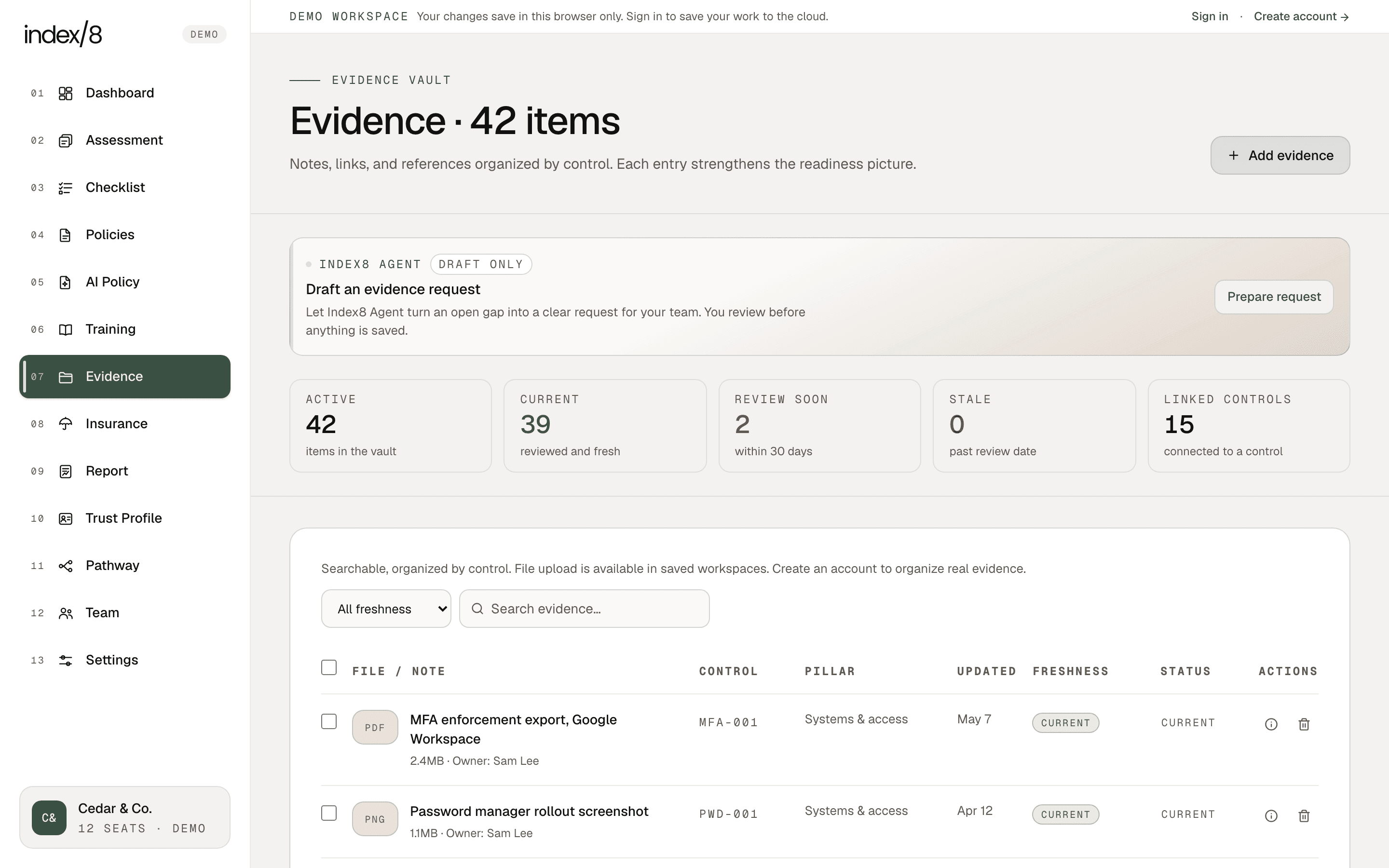 Index8 evidence vault listing files by control with freshness status badges
