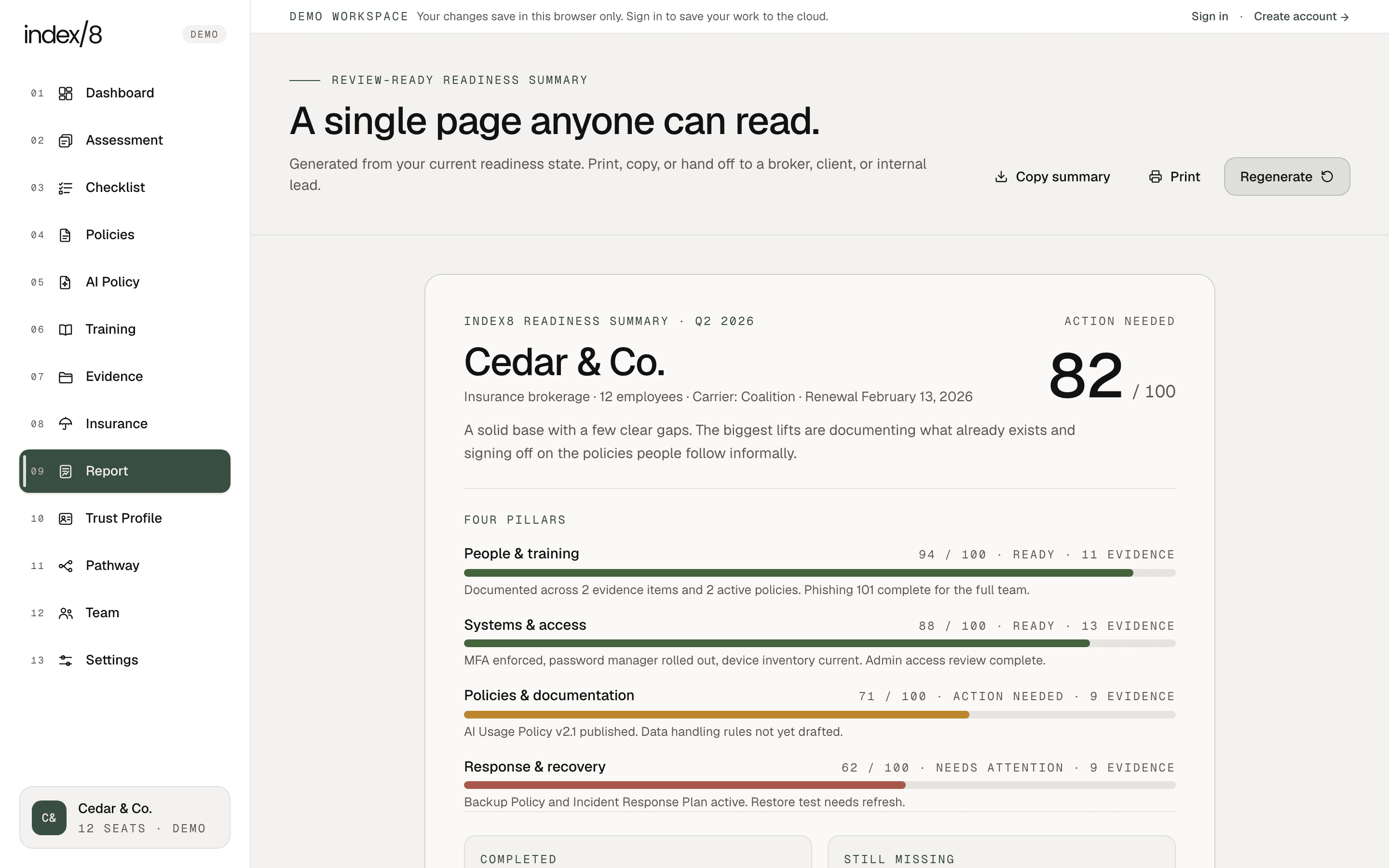 Index8 review-ready report showing the Cedar and Co. security readiness summary across four pillars