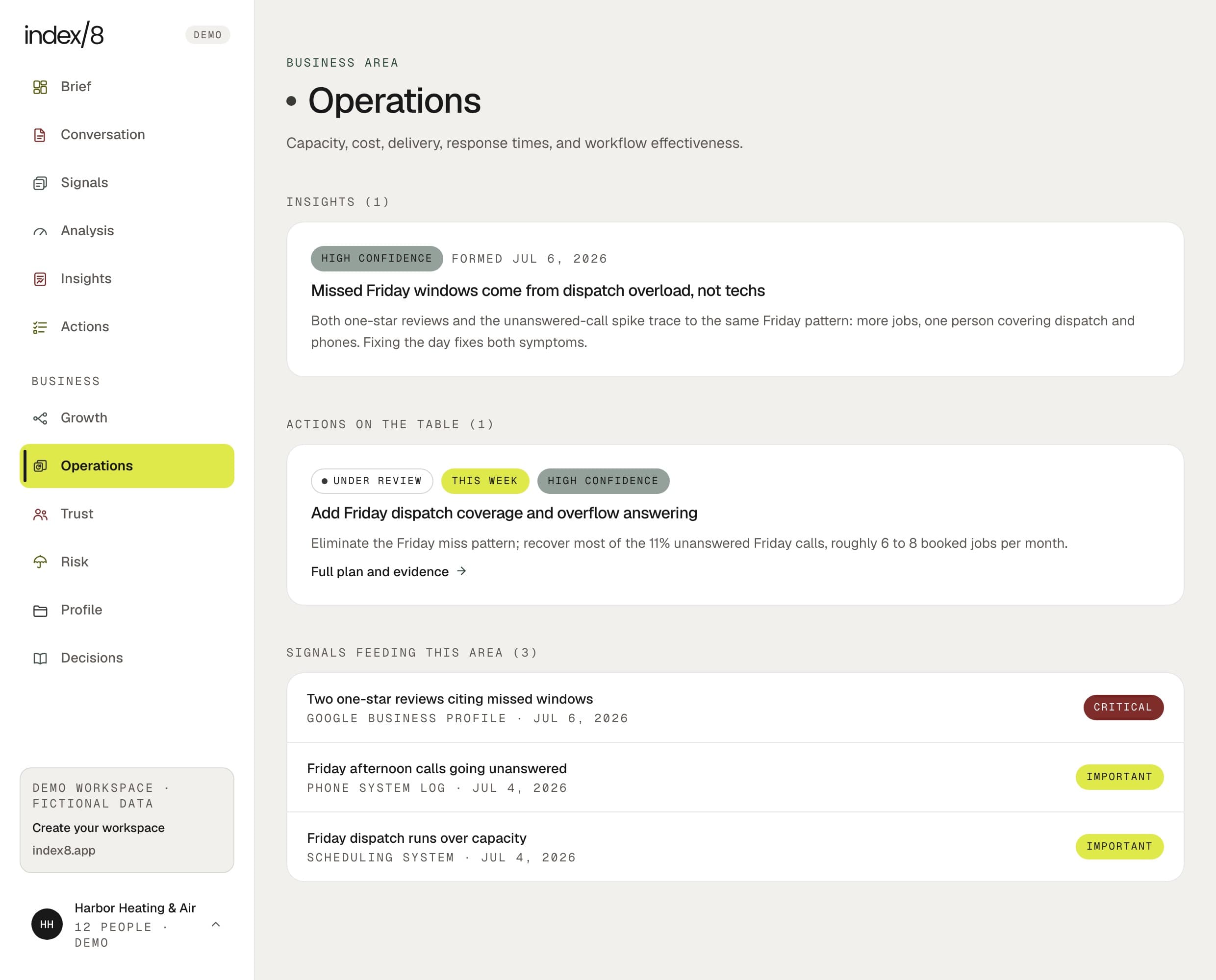 Index8 Operations area showing insights and recommended actions for a fictional company