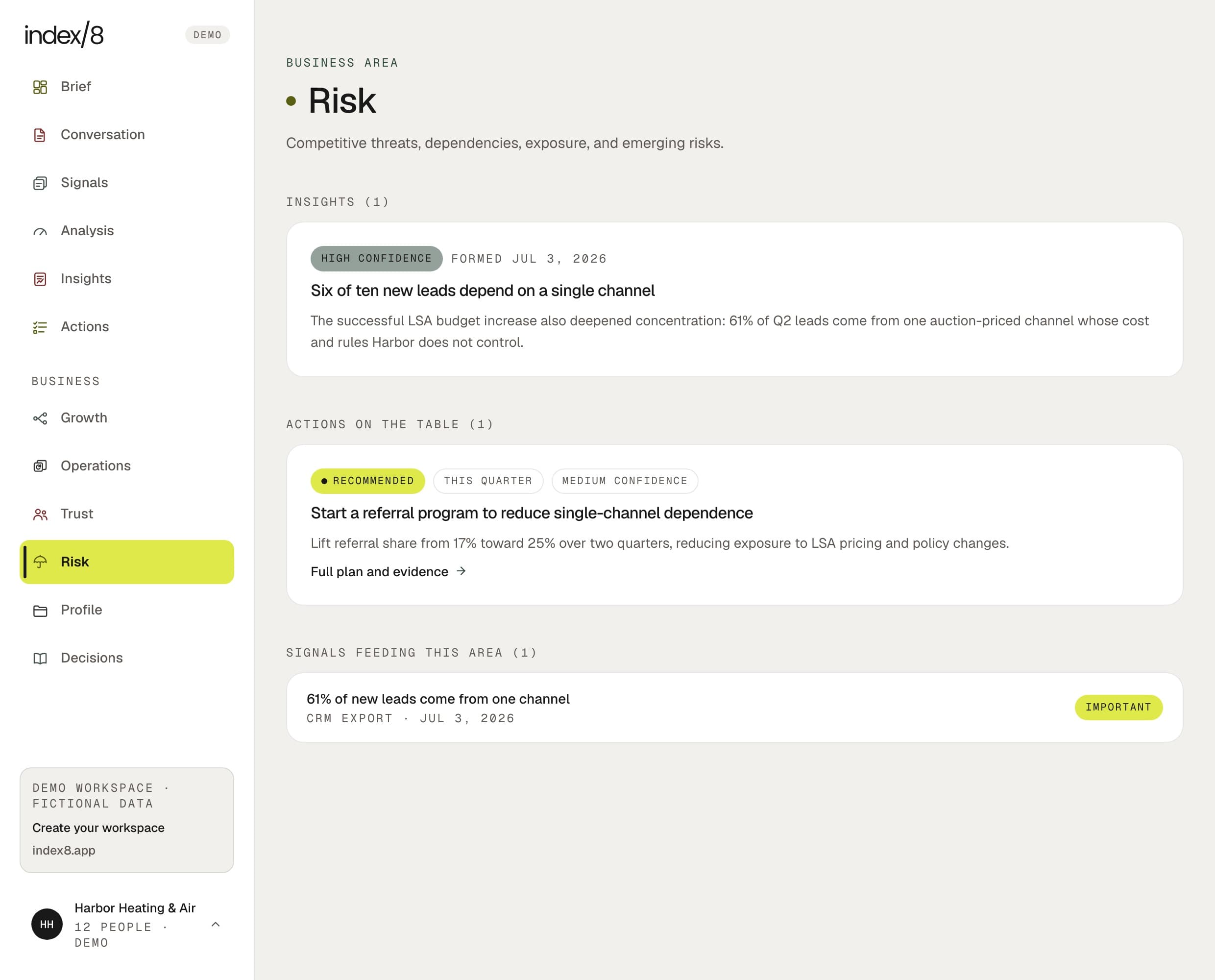 Index8 Risk area showing insights and recommended actions for a fictional company