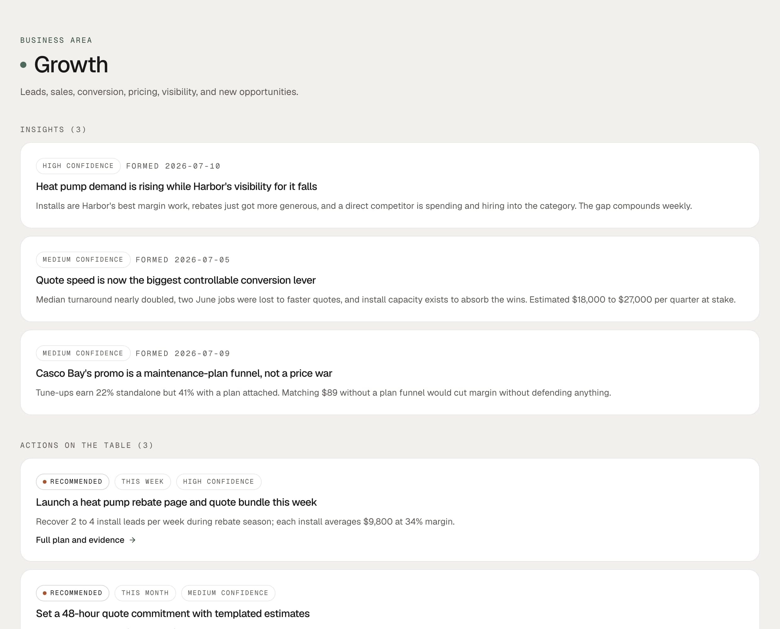 Index8 Growth area showing insights and recommended actions for a fictional company