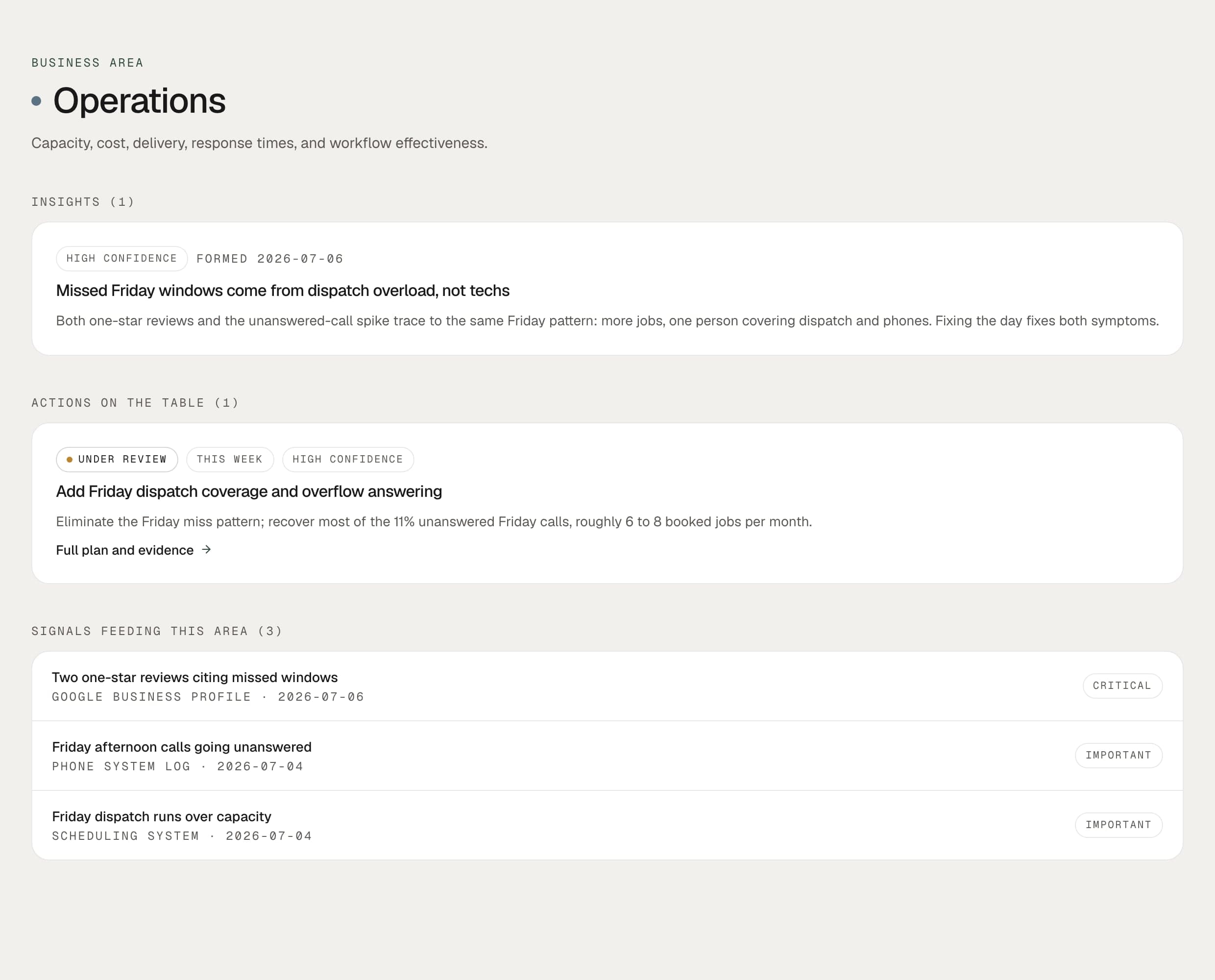 Index8 Operations area showing insights and recommended actions for a fictional company