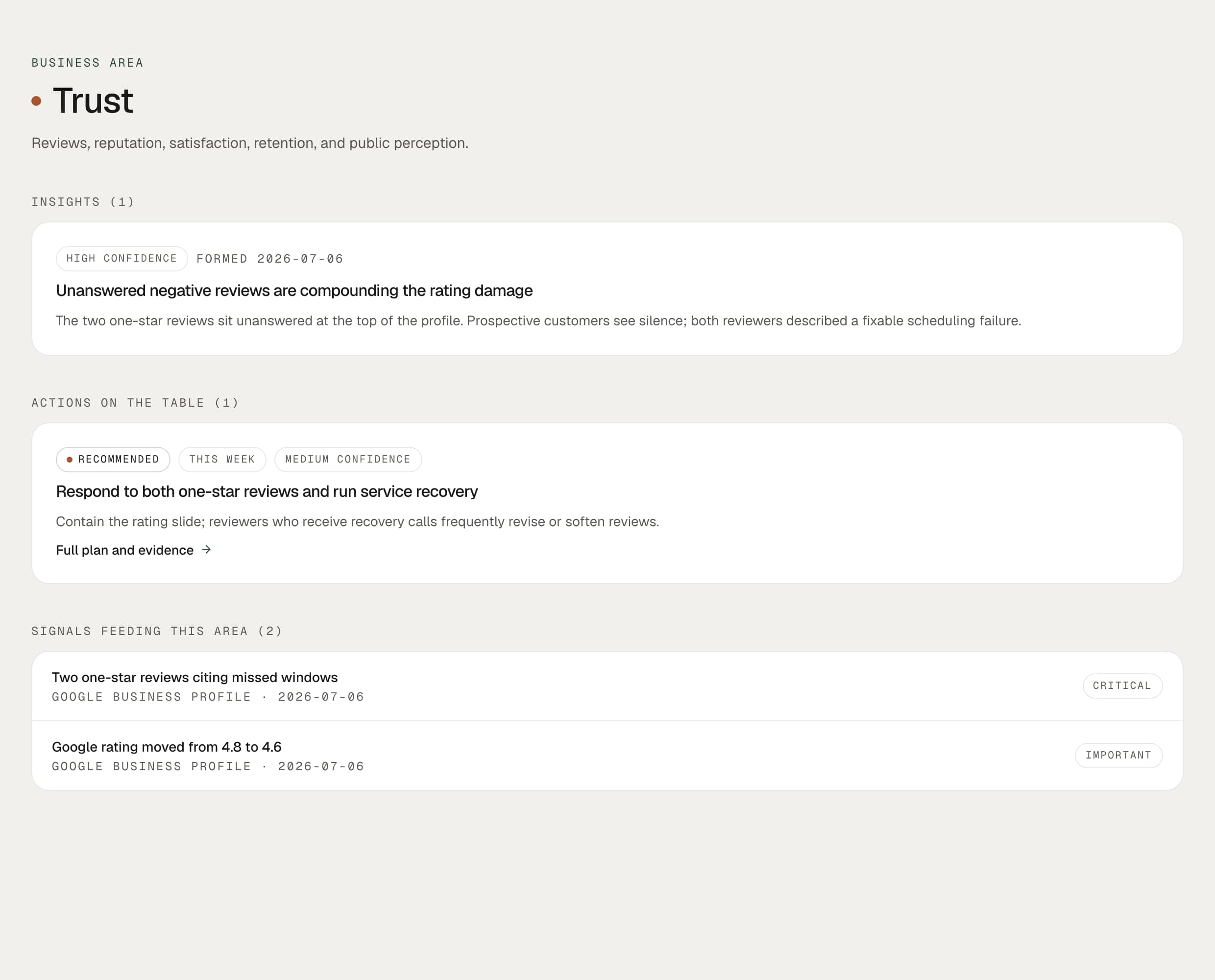 Index8 Trust area showing insights and recommended actions for a fictional company